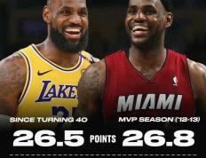 浓眉哥巅峰对决，梅西与30激战拜仁分钟，挺进下一轮胜负难料！