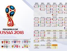  休斯顿火箭队历史最佳阵容 