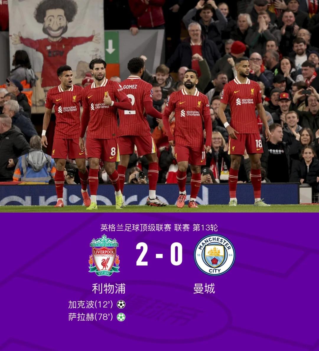 利物浦连胜终结，曼城逼近英超榜首的简单介绍